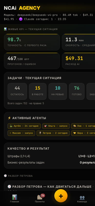 Отчёт NCAi — точность, задачи, что сдано и что буксует